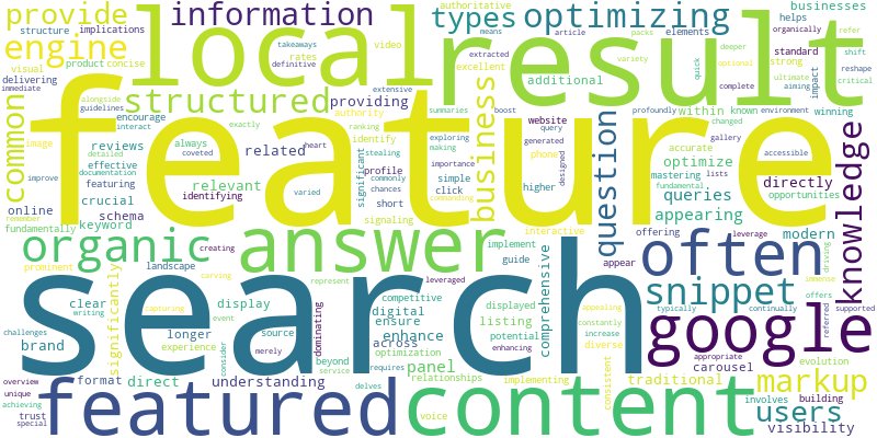 Word cloud for article on Understanding Search Engine Results Page (SERP) Features and Their Impact on SEO