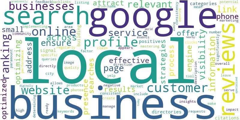 Word cloud for the article about Local SEO Basics: Optimizing Your Business for Nearby Searches