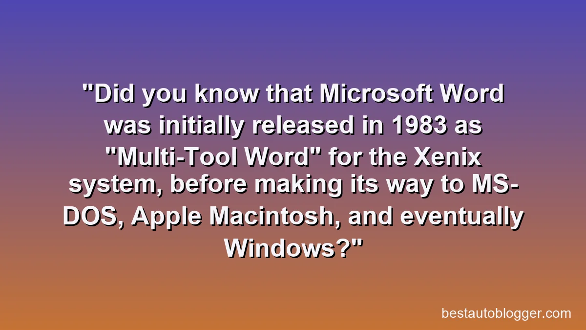 Did you know that Microsoft Word was initially released in 1983 as 