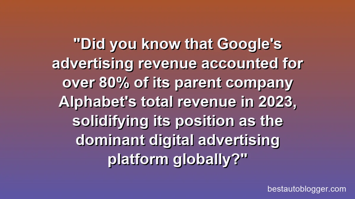 Did you know that Google's advertising revenue accounted for over 80% of its parent company Alphabet's total revenue in 2023, solidifying its position as the dominant digital advertising platform globally?