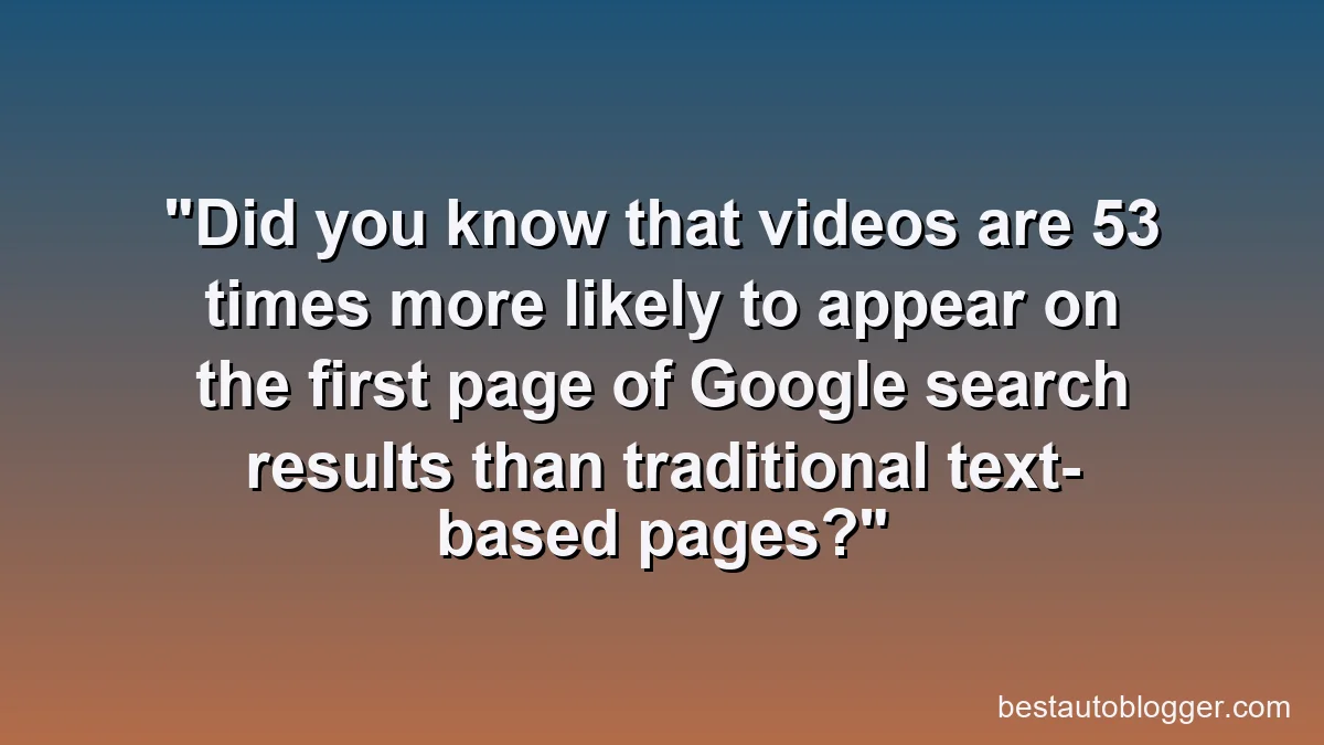 Did you know that videos are 53 times more likely to appear on the first page of Google search results than traditional text-based pages?