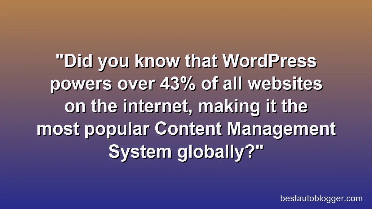 Did you know that WordPress powers over 43% of all websites on the internet, making it the most popular Content Management System globally?