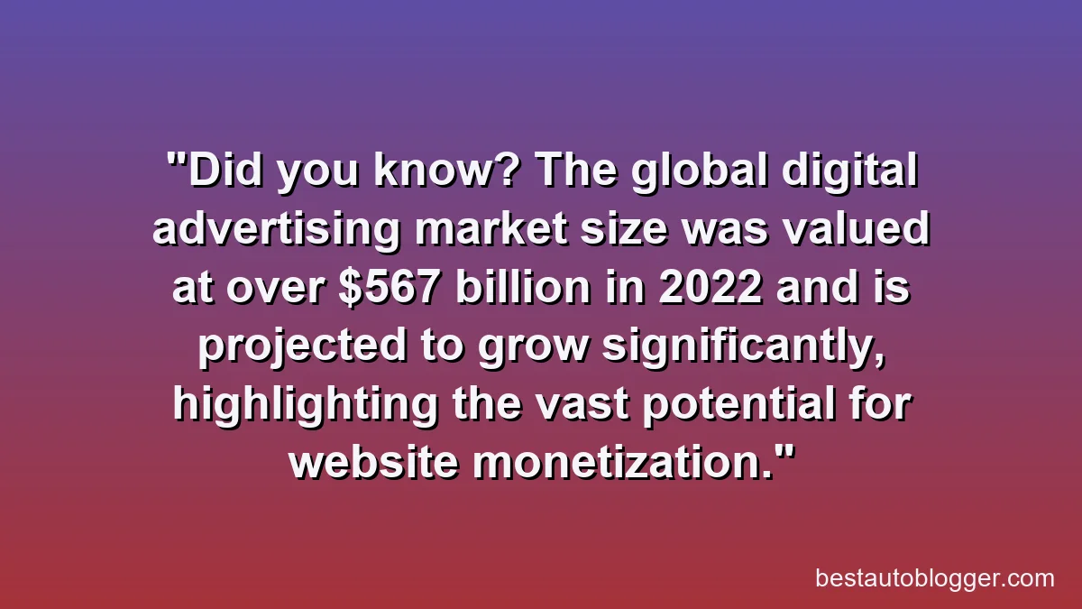 Did you know? The global digital advertising market size was valued at over $567 billion in 2022 and is projected to grow significantly, highlighting the vast potential for website monetization.