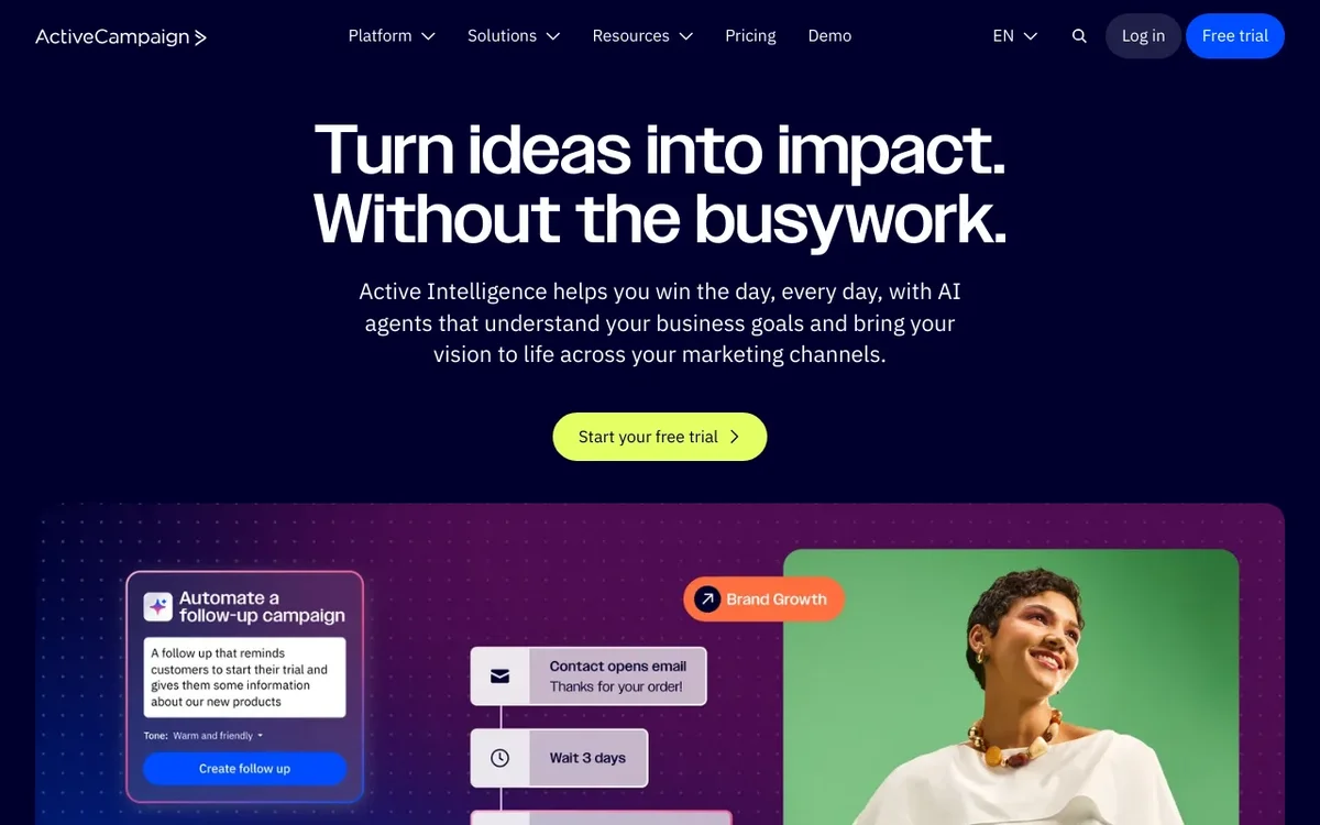 Screenshot of ActiveCampaign homepage