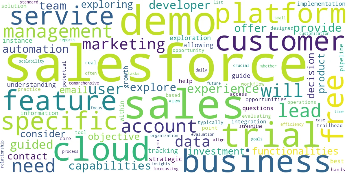 Word cloud for article: Salesforce Demo: Explore Features & Start Your Free Trial