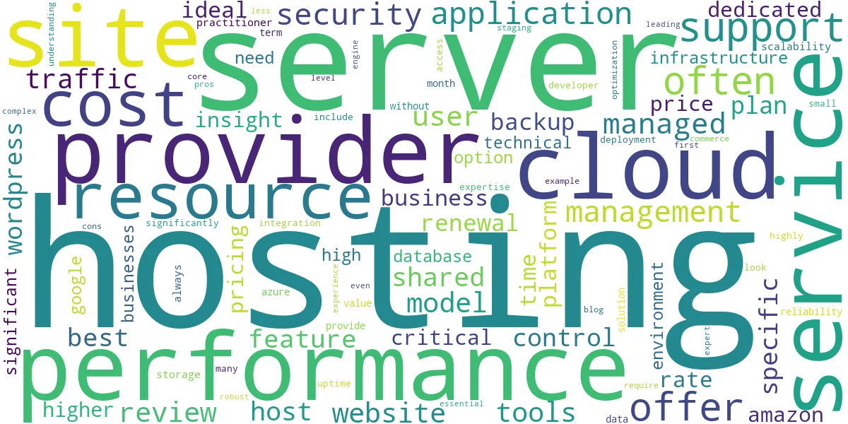 Word cloud for article: The Best Web Hosting: A Complete Analysis