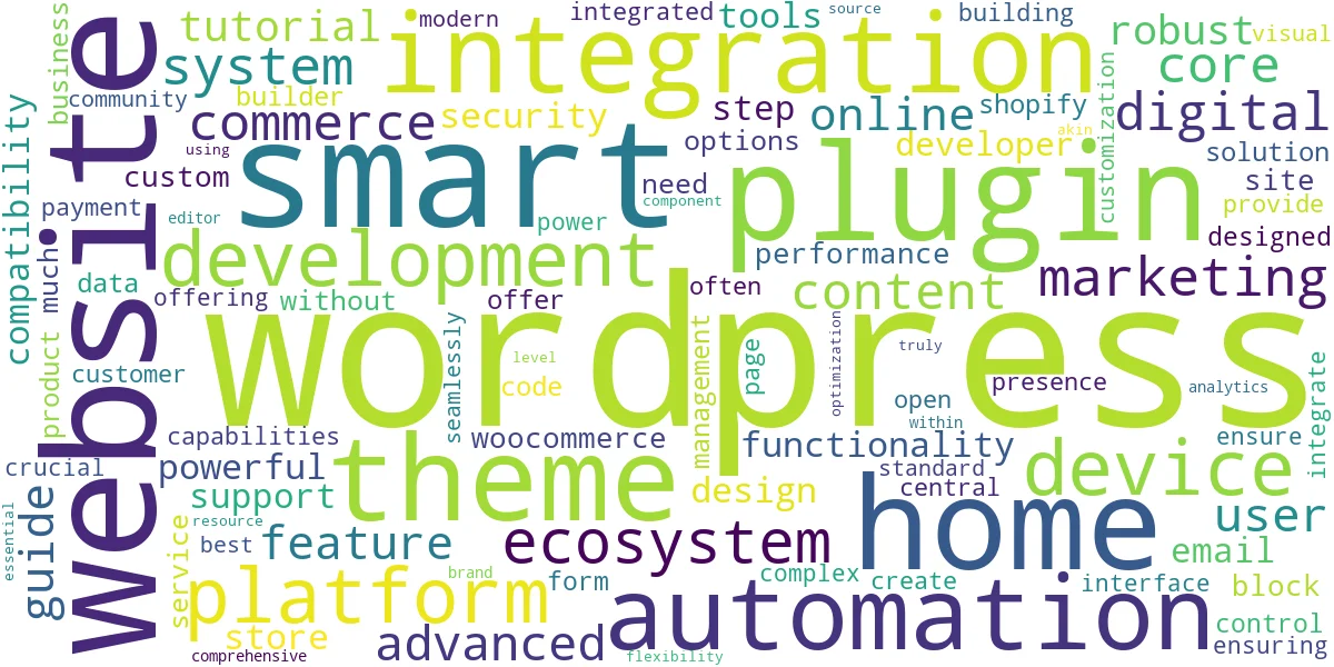 Word cloud for article: Website Development with WordPress: The A-Z Guide