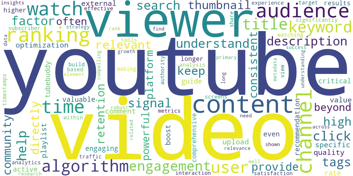 Word cloud for article: YouTube Ranking Factors: A Guide to Higher Rankings