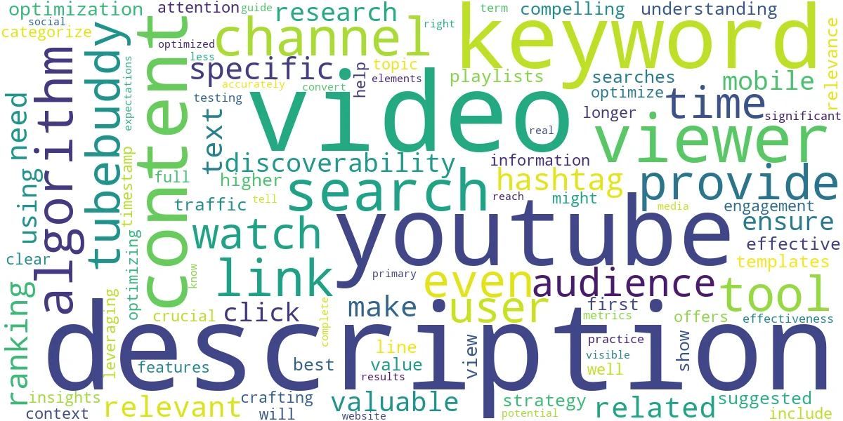Word cloud for article: YouTube SEO: Optimize Video Descriptions for Higher Rankings