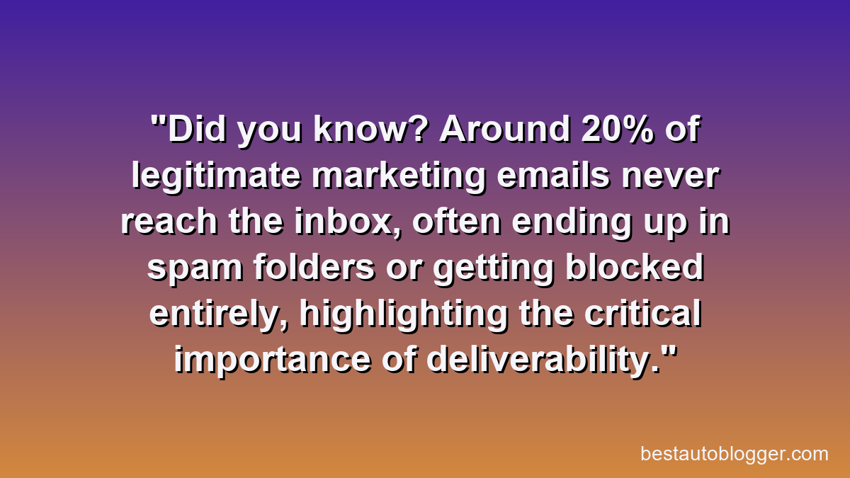 Did you know? Around 20% of legitimate marketing emails never reach the inbox, often ending up in spam folders or getting blocked entirely, highlighting the critical importance of deliverability.