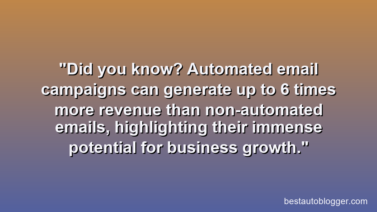 Did you know? Automated email campaigns can generate up to 6 times more revenue than non-automated emails, highlighting their immense potential for business growth.