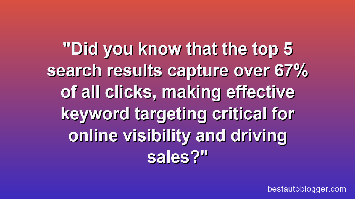 Did you know that the top 5 search results capture over 67% of all clicks, making effective keyword targeting critical for online visibility and driving sales?