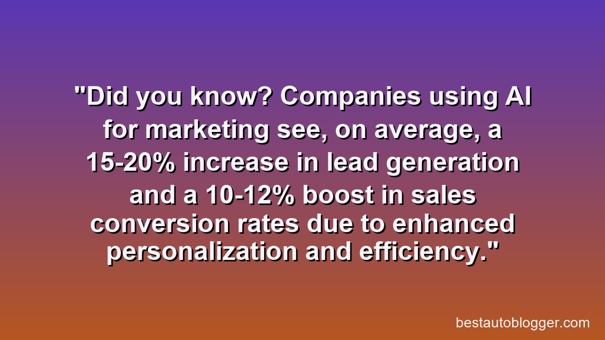 Did you know? Companies using AI for marketing see, on average, a 15-20% increase in lead generation and a 10-12% boost in sales conversion rates due to enhanced personalization and efficiency.