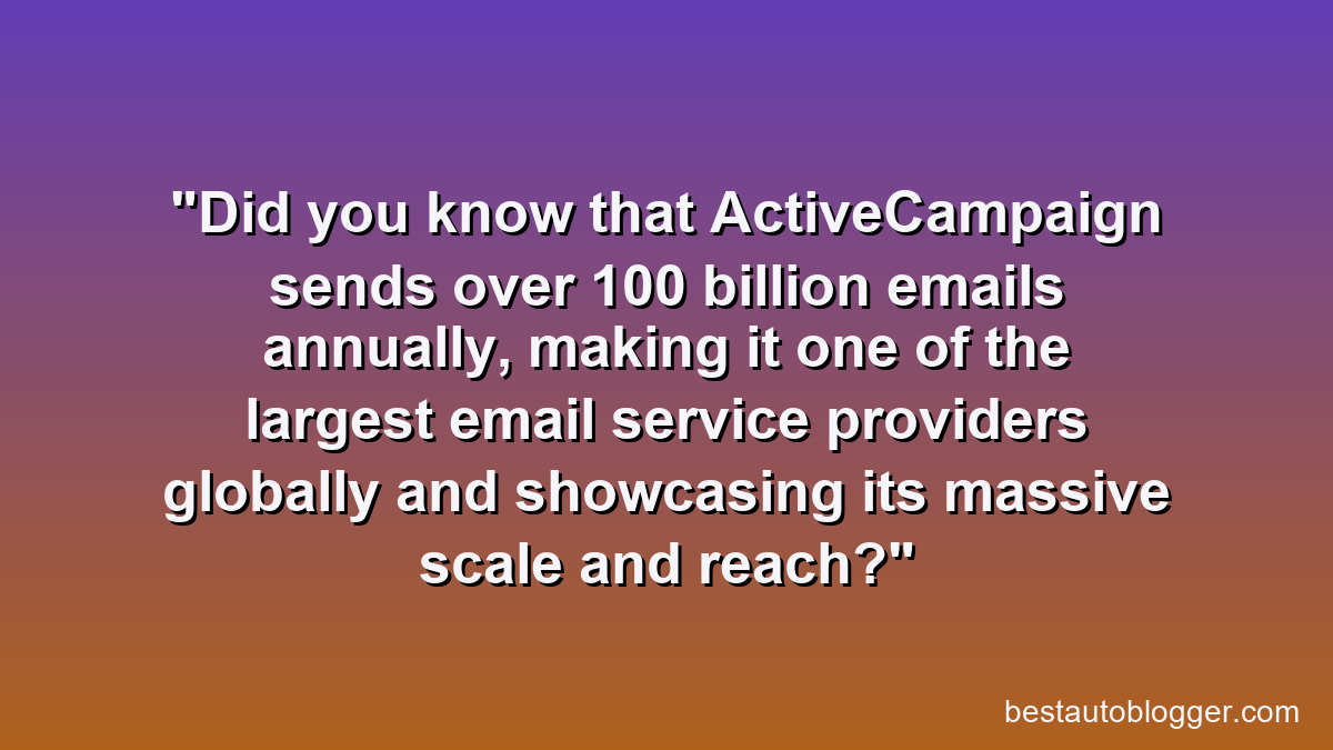 Did you know that ActiveCampaign sends over 100 billion emails annually, making it one of the largest email service providers globally and showcasing its massive scale and reach?