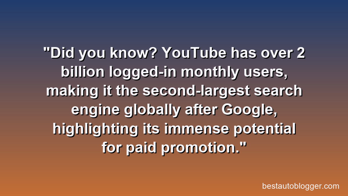 Did you know? YouTube has over 2 billion logged-in monthly users, making it the second-largest search engine globally after Google, highlighting its immense potential for paid promotion.