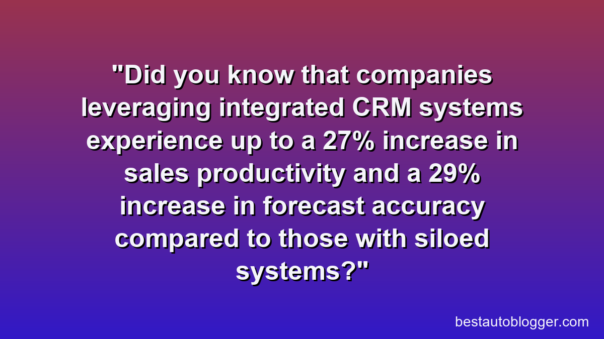 Did you know that companies leveraging integrated CRM systems experience up to a 27% increase in sales productivity and a 29% increase in forecast accuracy compared to those with siloed systems?