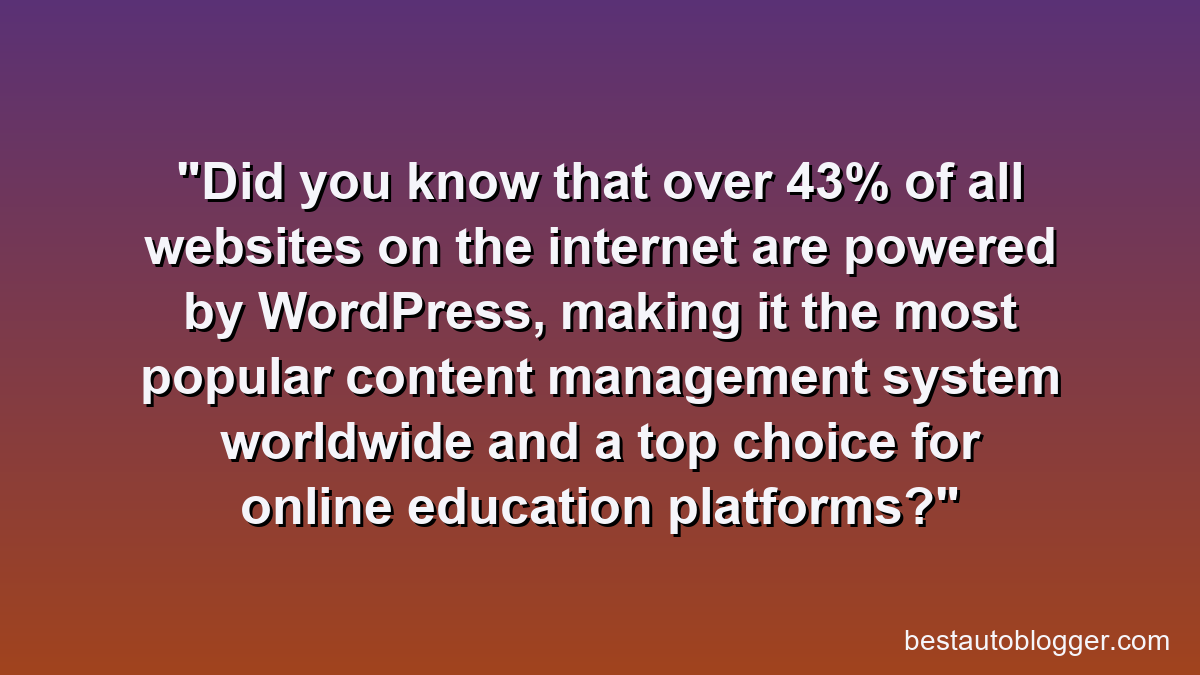 Did you know that over 43% of all websites on the internet are powered by WordPress, making it the most popular content management system worldwide and a top choice for online education platforms?