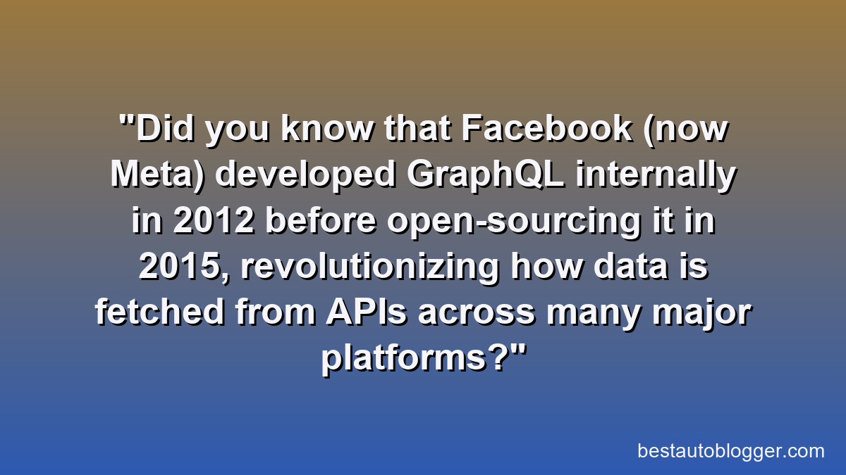 Did you know that Facebook (now Meta) developed GraphQL internally in 2012 before open-sourcing it in 2015, revolutionizing how data is fetched from APIs across many major platforms?