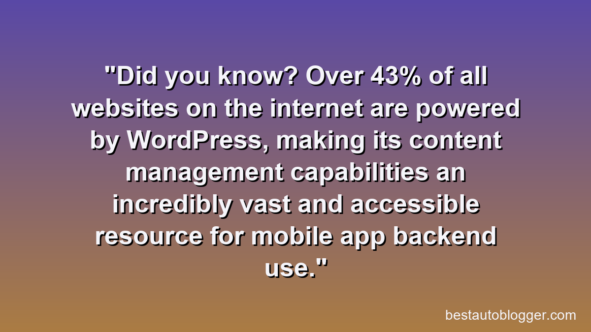 Did you know? Over 43% of all websites on the internet are powered by WordPress, making its content management capabilities an incredibly vast and accessible resource for mobile app backend use.