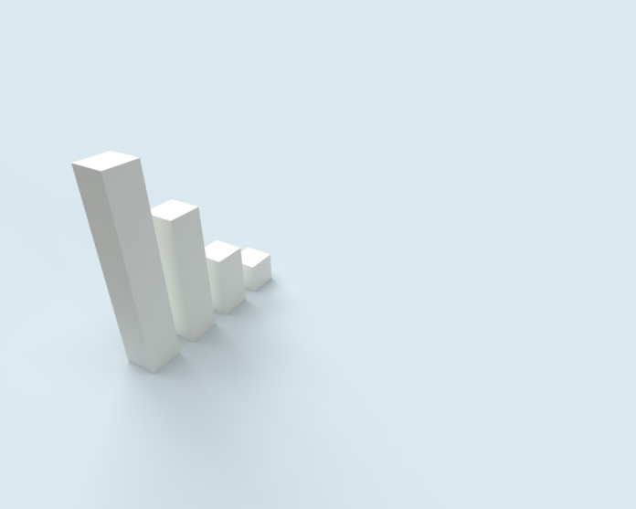Minimalist 3D bar graph featuring four white columns decreasing in height on a light blue background, illustrating a downward data trend.