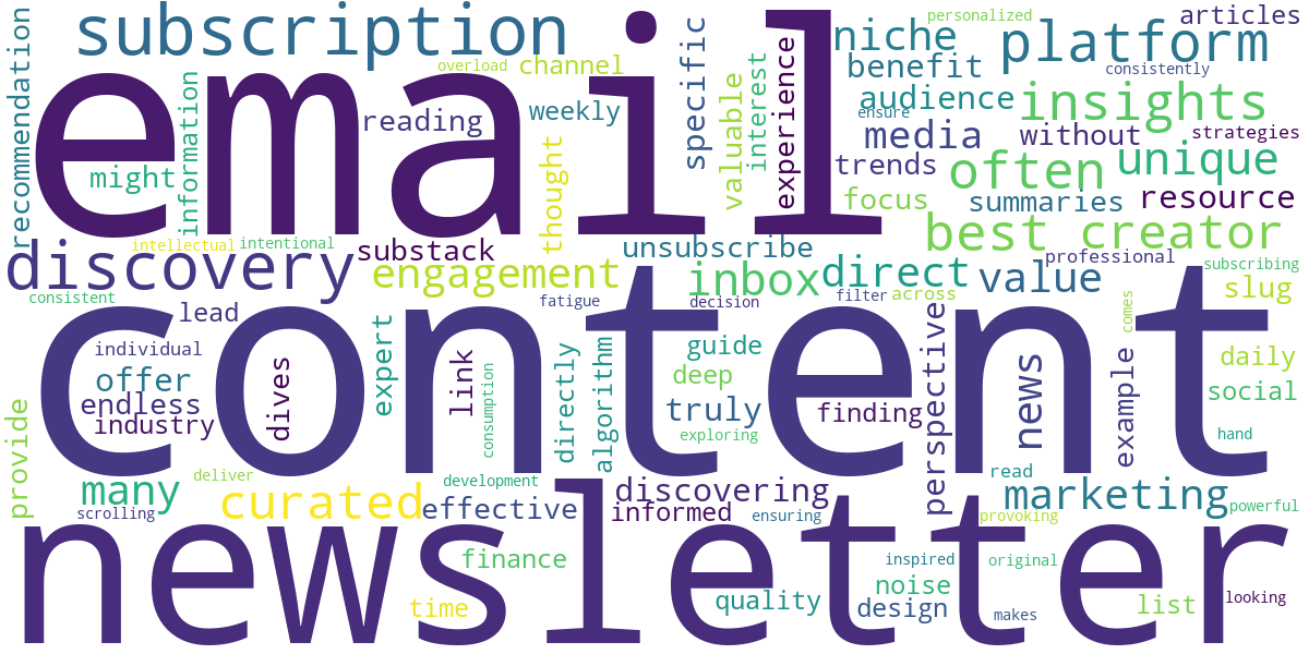Word cloud for article: Best Email Subscriptions for Content Discovery
