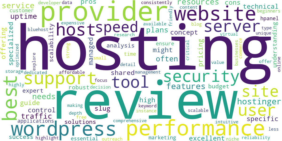 Word cloud for article: Best Web Hosting Providers: In-Depth Reviews & Comparisons