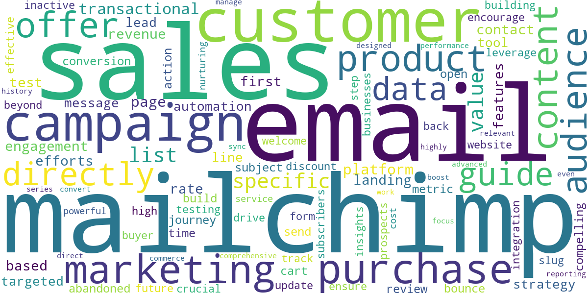 Word cloud for article: Boost Sales with Mailchimp: A Practical Guide