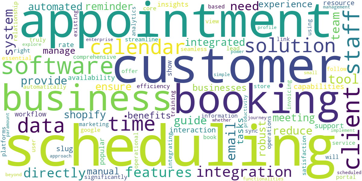 Word cloud for article: CRM Scheduling Software: Streamline Appointments