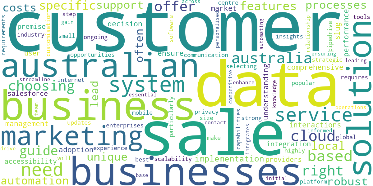 Word cloud for article: CRM in Australia: Choosing the Right Solution for Your Business
