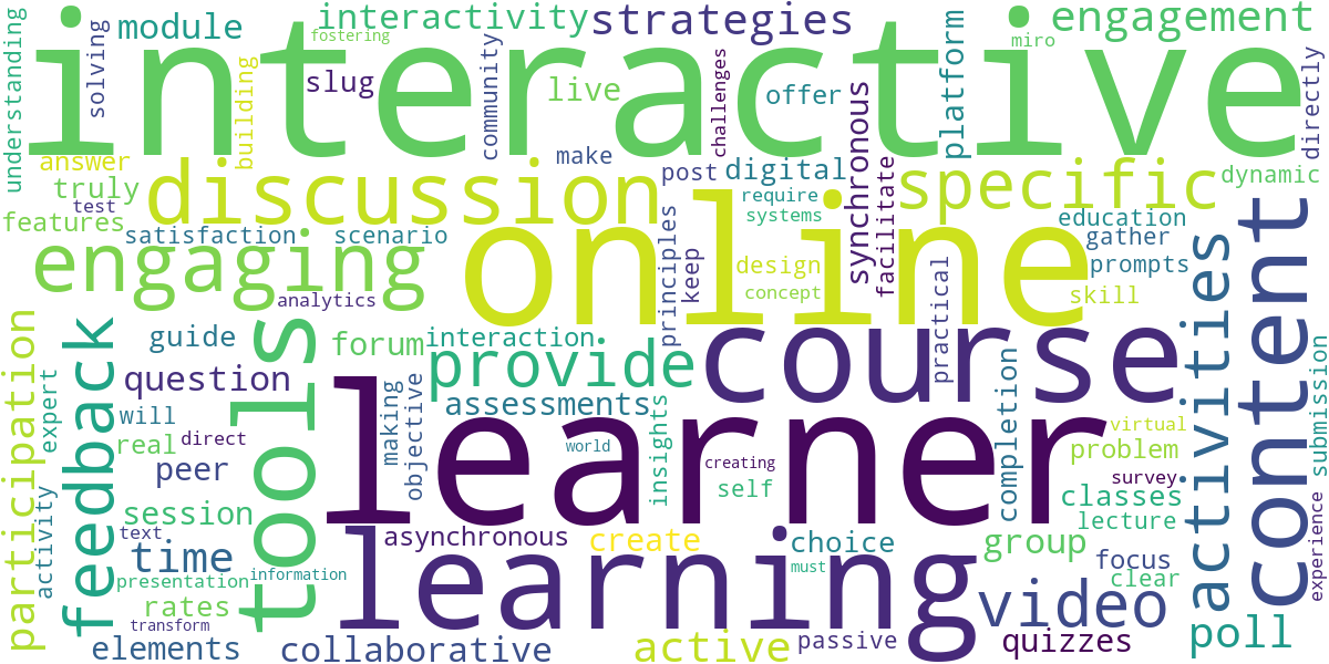 Word cloud for article: Creating Engaging Online Classes: Strategies for Interactive Learning