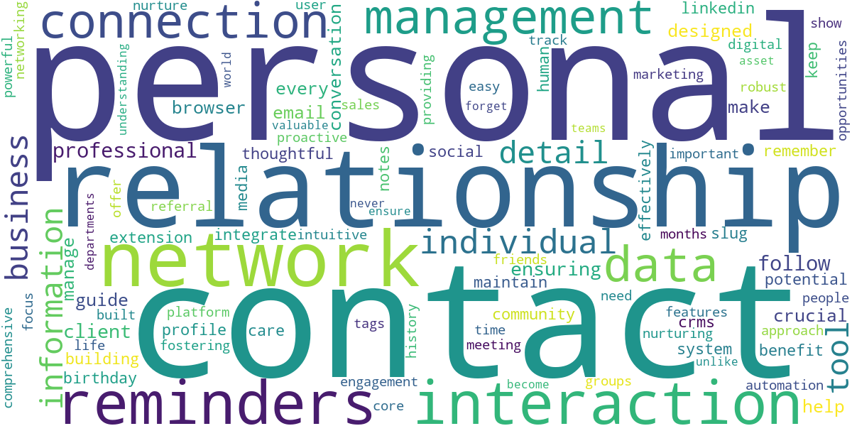 Word cloud for article: Dex Personal CRM: Streamlining Your Contacts & Relationships