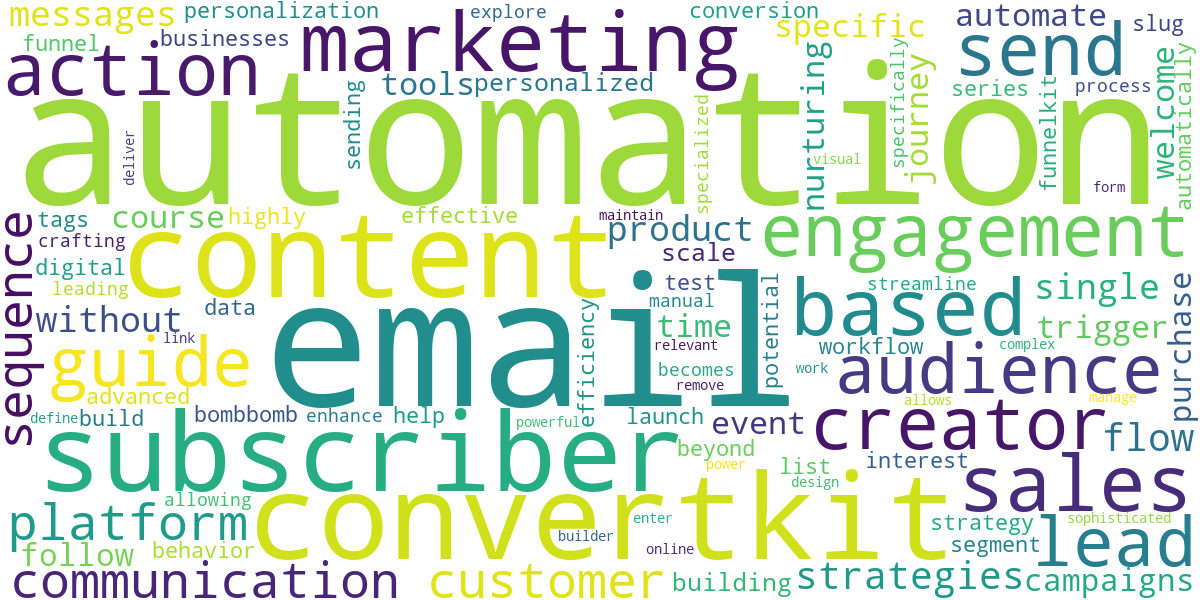 Word cloud for article: Email Automation: ConvertKit, BombBomb & FunnelKit