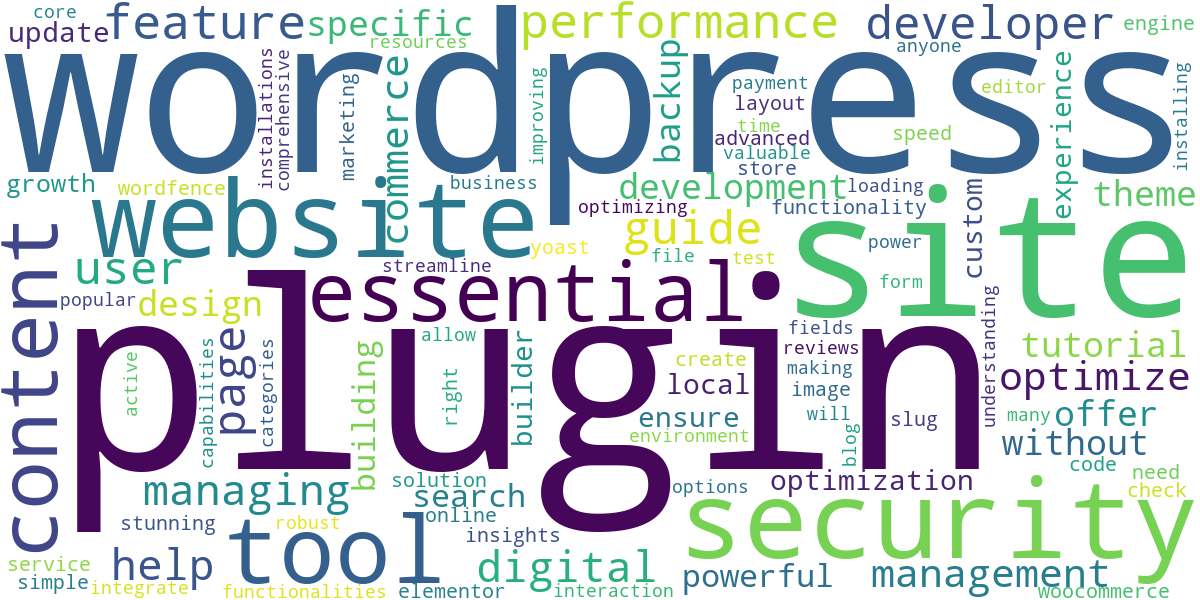Word cloud for article: Essential WordPress Plugins: Streamline Website Management and Boost Growth