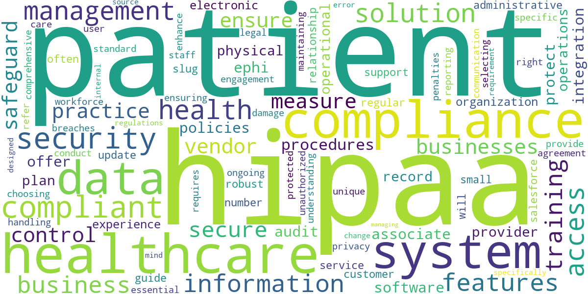 Word cloud for article: HIPAA Compliant CRM: Solutions for Healthcare Businesses
