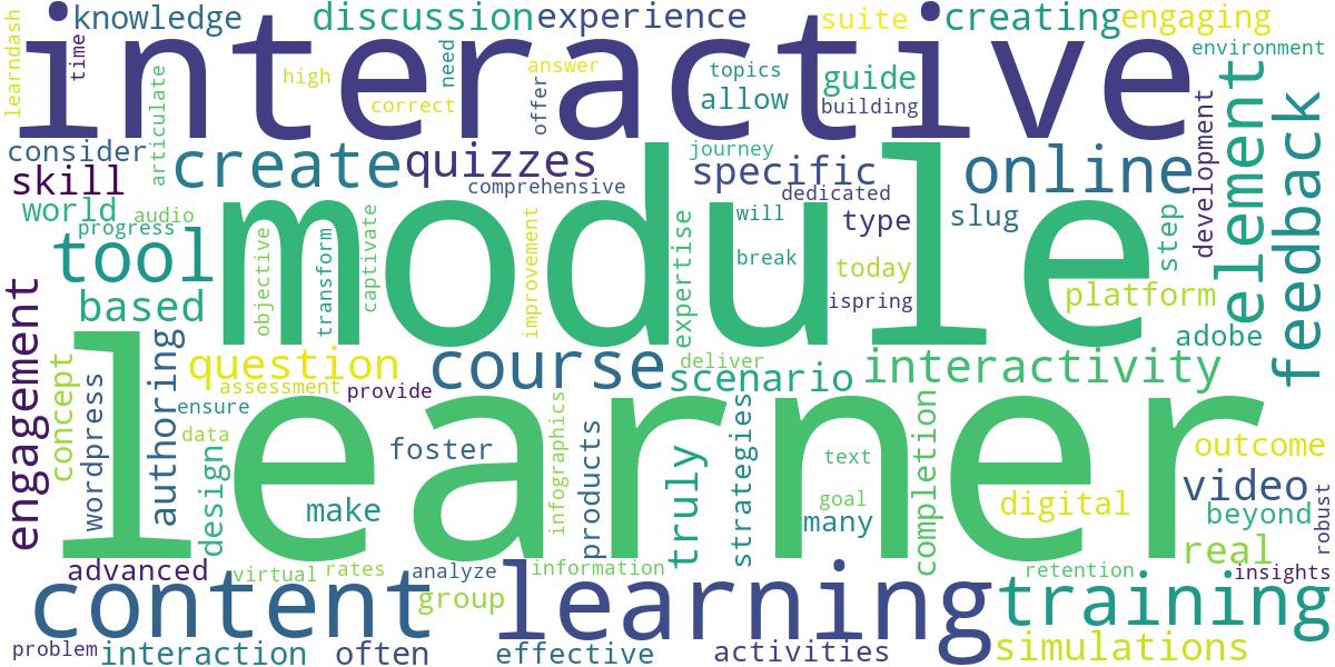 Word cloud for article: How to Create Interactive Online Training Modules