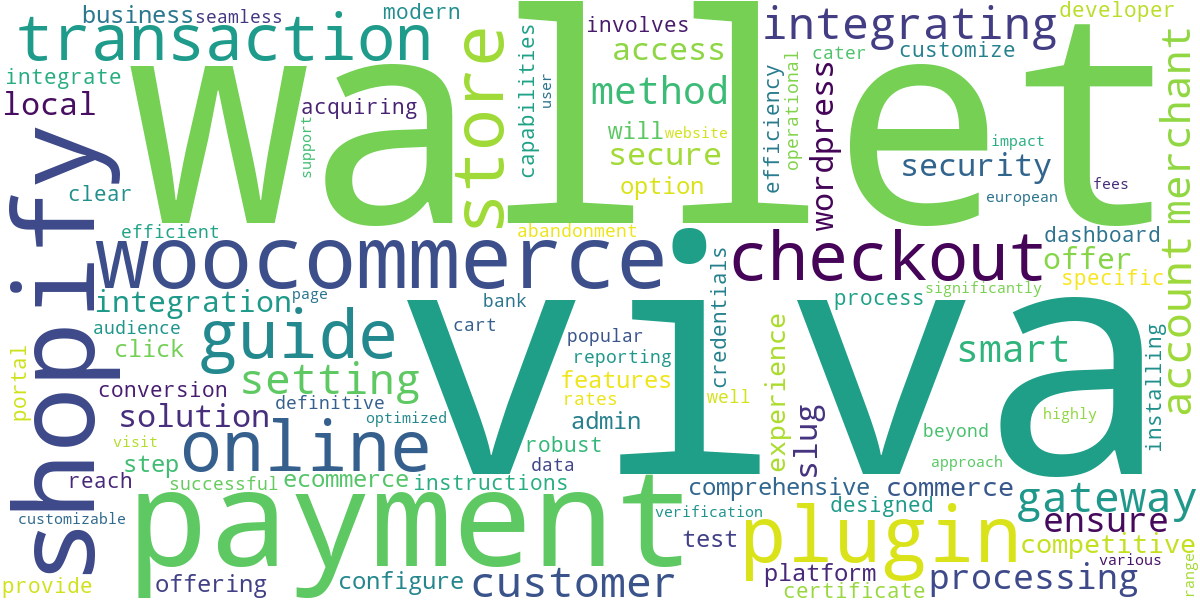 Word cloud for article: Integrate Viva Wallet with Shopify and WooCommerce