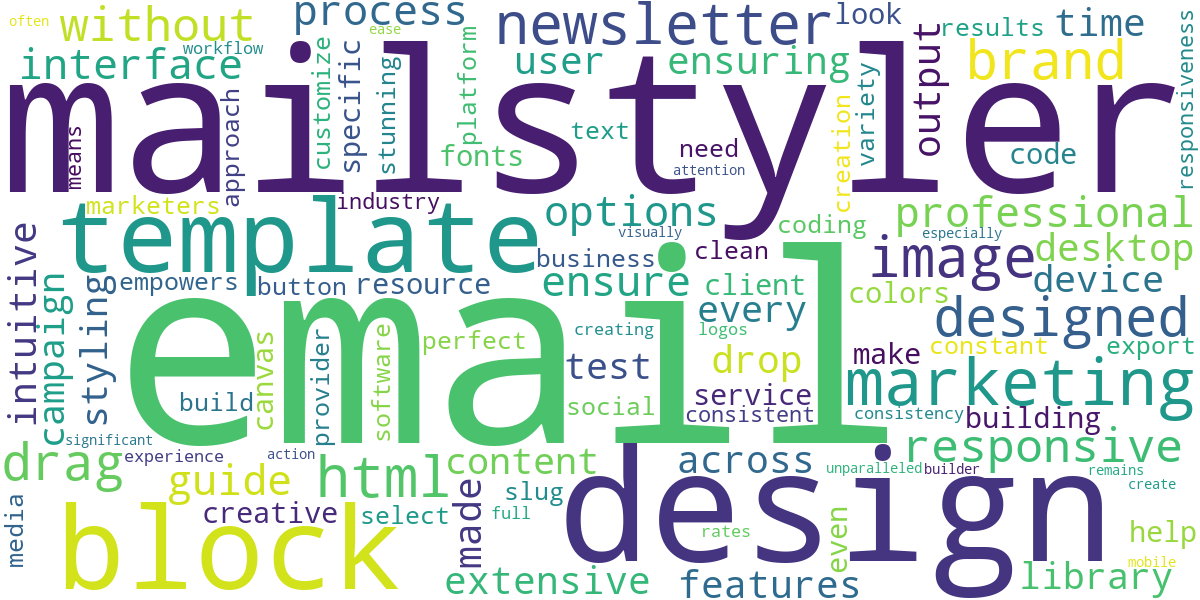 Word cloud for article: MailStyler: Design Stunning Email Newsletters with Ease