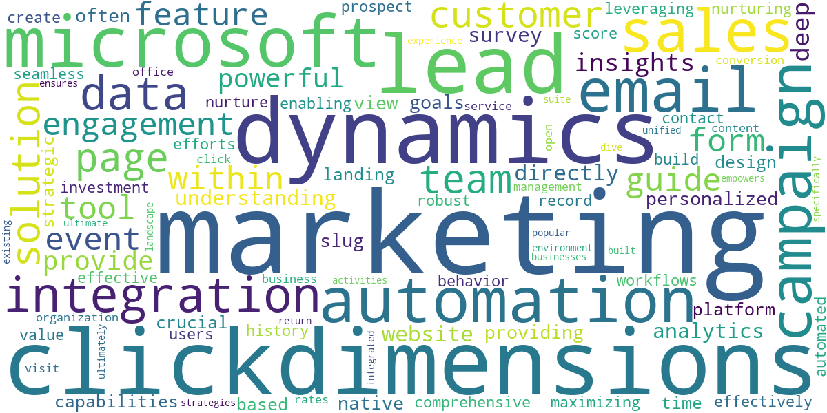 Word cloud for article: Microsoft ClickDimensions: Maximizing Your Marketing ROI