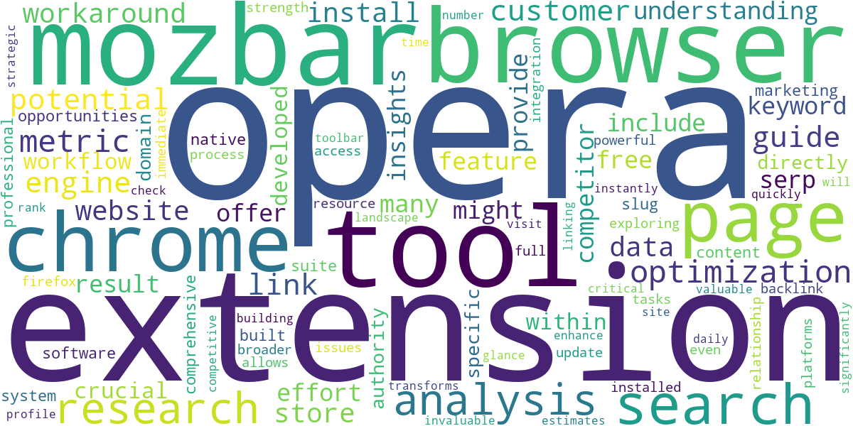 Word cloud for article: MozBar for Opera: SEO Workflow Enhancement