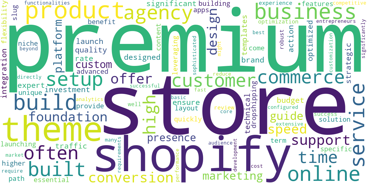 Word cloud for article: Premium Shopify Stores: Launch Your E-commerce Business Quickly