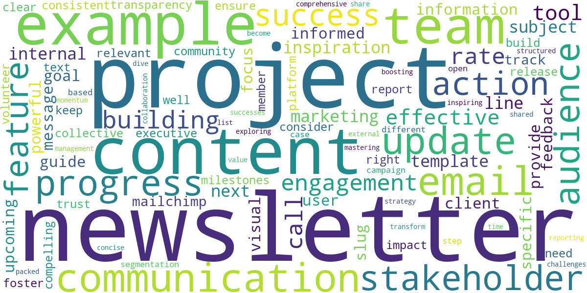Word cloud for article: Project Newsletter Examples: Inspire Effective Communication
