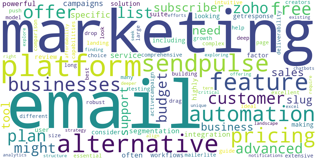 Word cloud for article: SendPulse Alternatives: Choosing the Best Email Platform