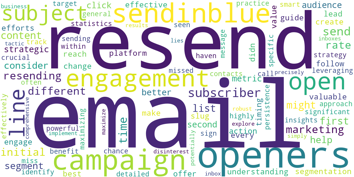Word cloud for article: Sendinblue: Resend Emails to Non-Openers for Better Engagement