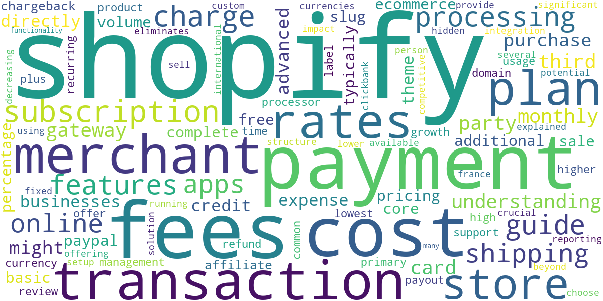 Word cloud for article: Shopify Merchant Fees Explained: A Complete Guide