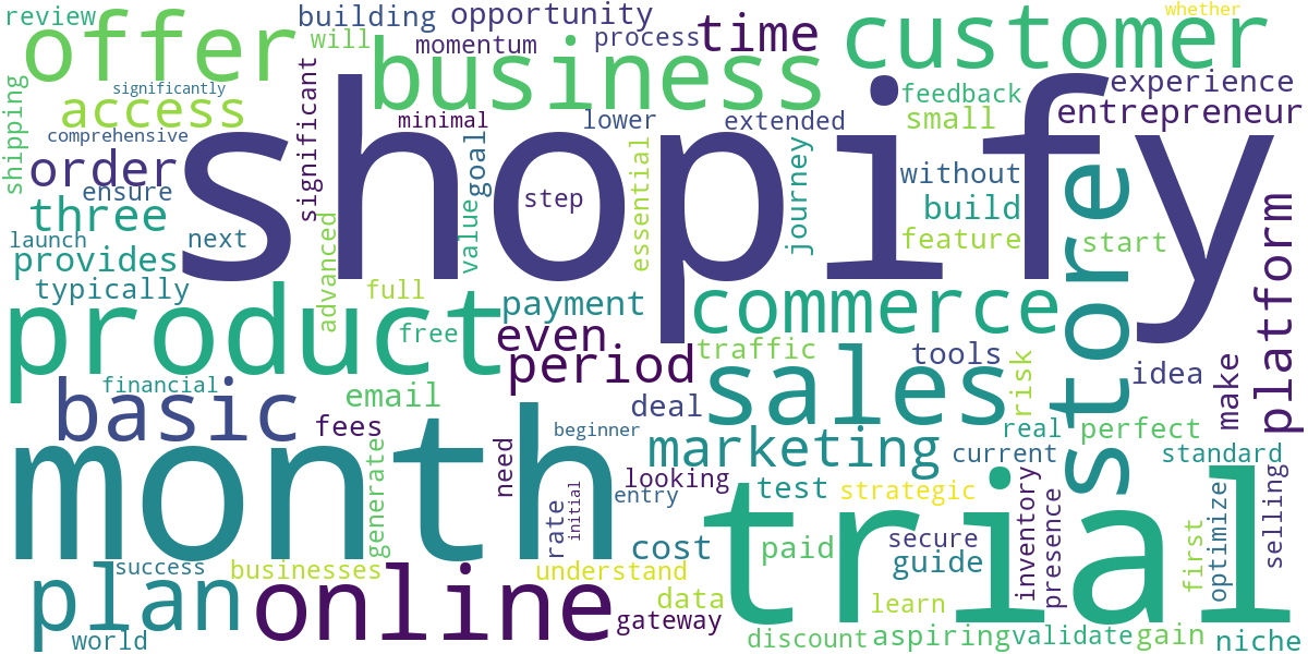 Word cloud for article: Shopify's $1 3-Month Trial: Get Started Now!