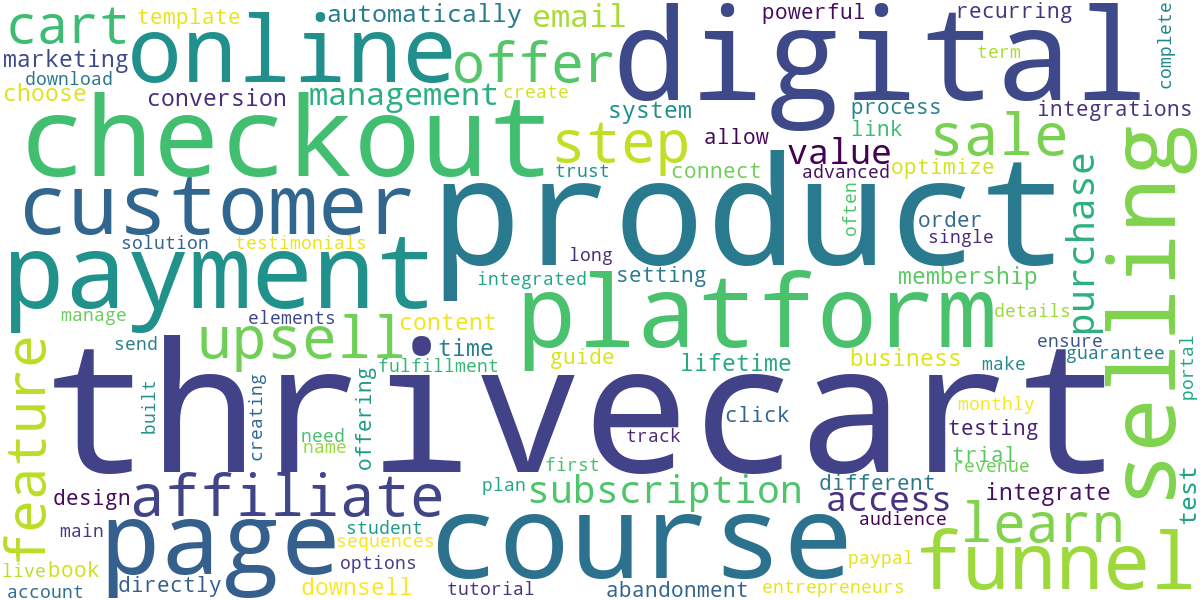 Word cloud for article: ThriveCart Tutorial: Sell Digital Products with Ease