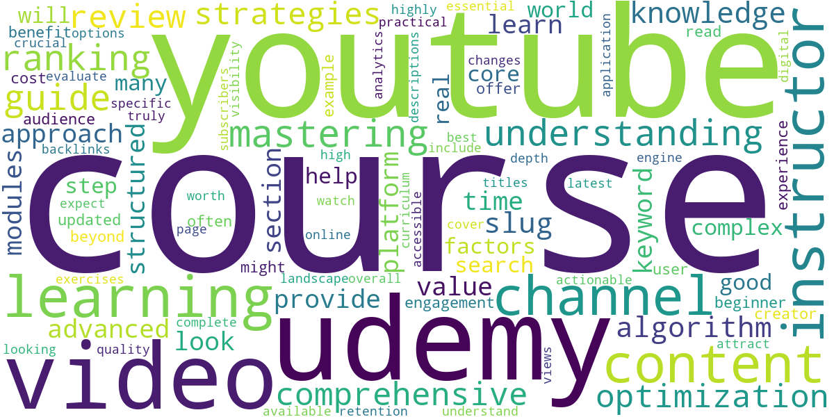 Word cloud for article: Udemy Course Review: Mastering YouTube SEO