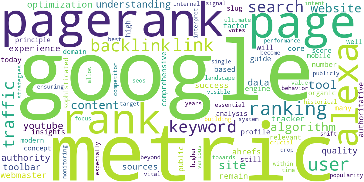Word cloud for article: Understanding PageRank, Google, Alexa, and SEO Metrics