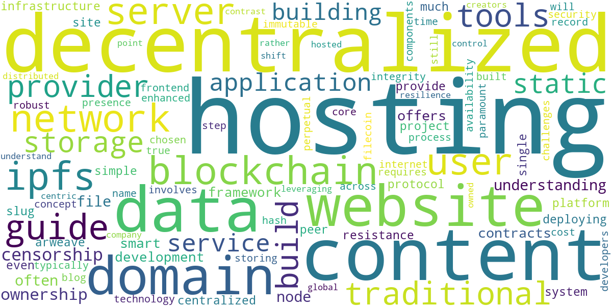 Word cloud for article: Web3 Hosting: A Guide to Building Your Decentralized Web Presence