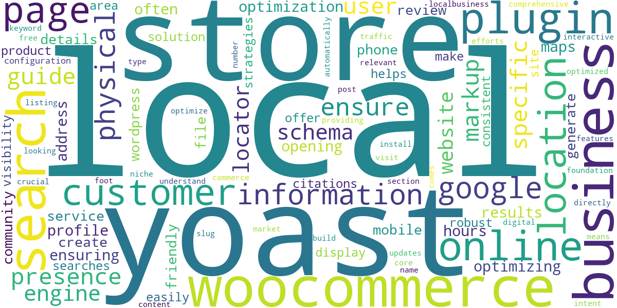 Word cloud for article: Yoast Local SEO: Optimizing WooCommerce Stores for Local Search